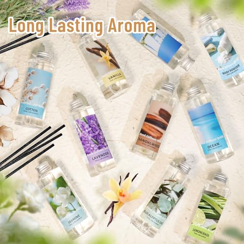 Image of STRN Reed Diffuser Essential Oil Refill, Lemongrass Scent 200ml with Sticks, Long-Lasting Aromatherapy, Summer Fragrance Liquid with Eco-Friendly Bottle for Home, Bedroom, Spa