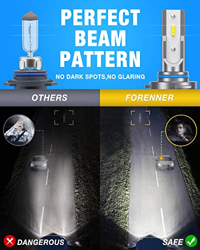 Forenner Fahren 9006/Hb4 Led Headlight Bulbs, 400% Brightness 6500K Cool White, Upgrade 9006 Led Bulbs Conversion Kits, Pack Of 2 #TOP2