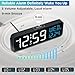 Peakeep Large Display Digital Alarm Clock for Bedrooms, Date Day of Week Calendar Desk Table Clocks for Living Room Office, Dimmable Plug in Electric Clock, 5 Volumes, Loud, Auto DST