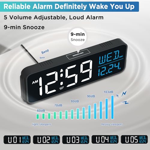 Image of Peakeep Large Display Digital Alarm Clock for Bedrooms, Date Day of Week Calendar Desk Table Clocks for Living Room Office, Dimmable Plug in Electric Clock, 5 Volumes, Loud, Auto DST