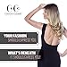 Coco's Closet Adjustable Bra Extender for Backless Dress - Low Back Bra – 2 Hook Strap Converter -Bra Band Extension Strap - Color Black