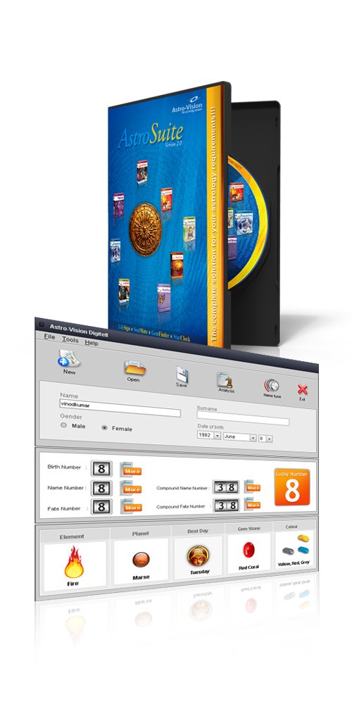 8 Astrology Software Combo with Horoscope Predictions ...