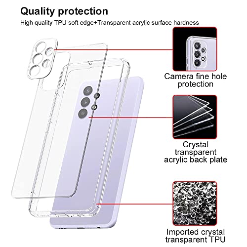 Image of REALCASE Samsung Galaxy F62 / M62 Back Cover Case | Crystal Clear Transparent TPU Shock Proof Bumper Back Cover Case for Samsung Galaxy F62 / M62