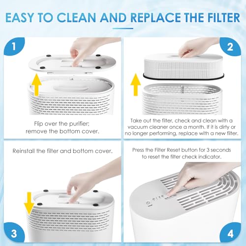 Image of RP-AP068 Replacement Filter For RENPHO RP-AP068 Air Purifiers, 3-in-1 H13 Grade Ture Hepa Filters Compatible with RENPHO RP-AP068, 2 Pack