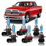 OQSNCV Fit for...image