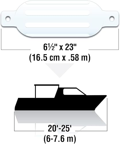 Miniatura 6 de Seachoice - Kit de guardabarros de barco acanalado de doble ojo, incluye un par de líneas de guardabarros MFP, varios tamañoscolores