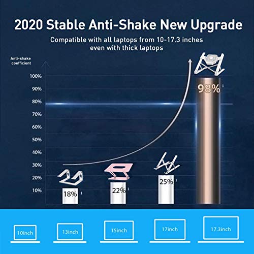 Image of Laprite - Laptop Stand Cooling Stand, 5 Angles Adjustable Ergonomic Foldable Portable Desktop Holder Compatible with MacBook, HP, Dell, Lenovo 10-17.3 inch