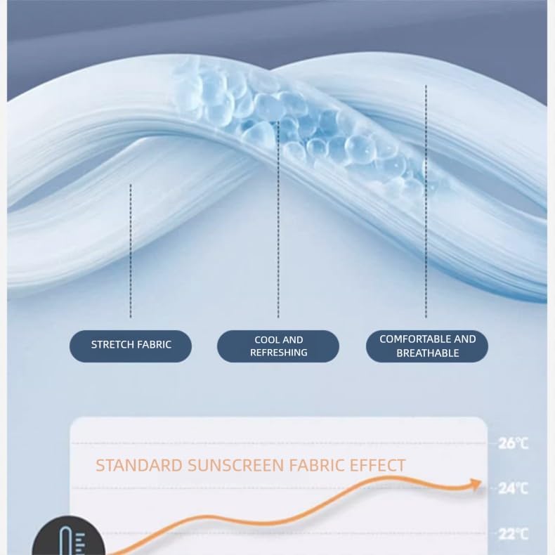 sun protection mask (BLACK) - Image 5