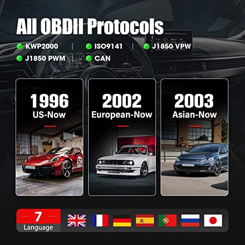 2022 Elite Launch Obd2 Scanner Cr529 Code Reader Check Engine Light For All Obdii Car After 1996 Full Obd2 Functions Mode 8, I/M Readiness Dtc Lookup Lifetime Free Update Scan Tool [Upgrade Version] #TOP4