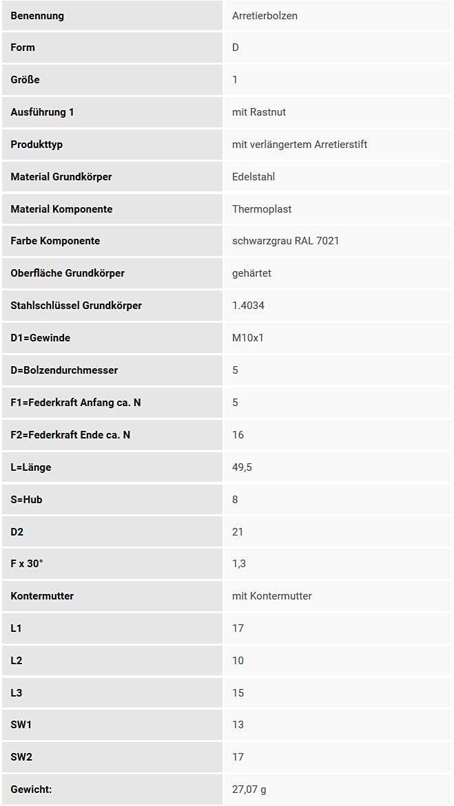 Bullone A Levetta Di Bloccaggio M10x1 - Acciaio INOX, Con Impugnatura Termo PLAST, Versione Corta - Foto 4
