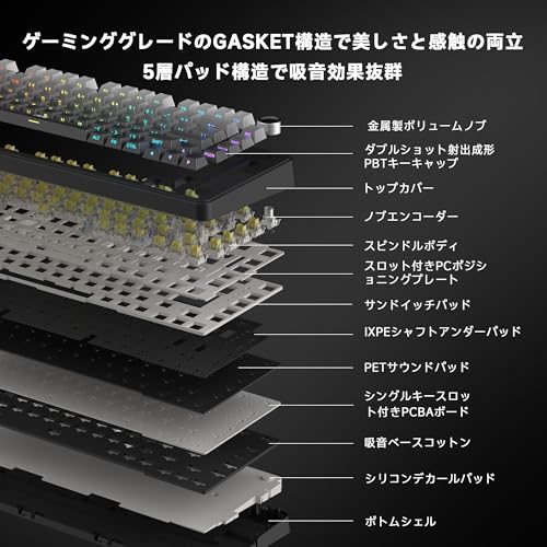 AOC - GK330 ゲーミングキーボード の評価 | SHOPSTAFF