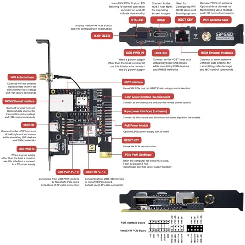 youyeetoo Sipeed NanoKVM Mini Remote Control Operations Maintenance Server, 1TOPS NPU 1GHz C906 RISC-V Linux Single Board Computer (PCIE Version) (Basic-Kit)