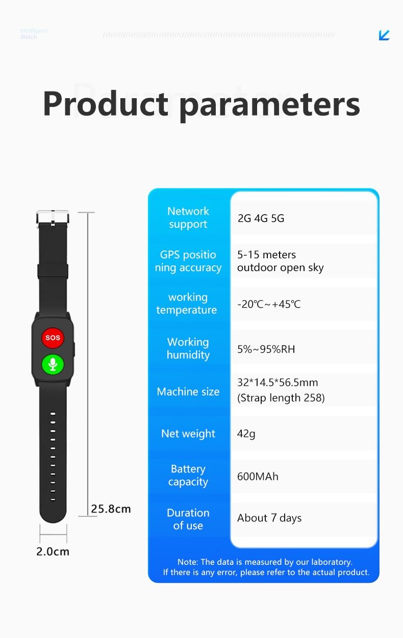 X&Z-XAOY Montre De Suivi des Chutes pour La Démence Et L'Alzheimer Montre Intelligente pour Personnes Âgées avec Détection De Chute,GPS Appel SOS Systèmes D'alerte pour Les Personnes Âgées(Black)