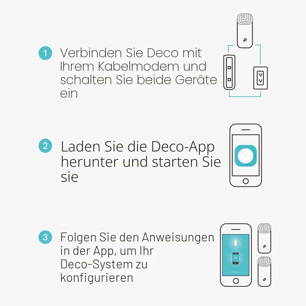TP-Link Deco E4 Mesh WLAN Set (3er Pack), AC1200 Dual Band Router & Repeater (Reichweite bis zu 370m², ideal für große Häuser mit mehreren Geräten, 6X 100Mbit/s Ports) weiß