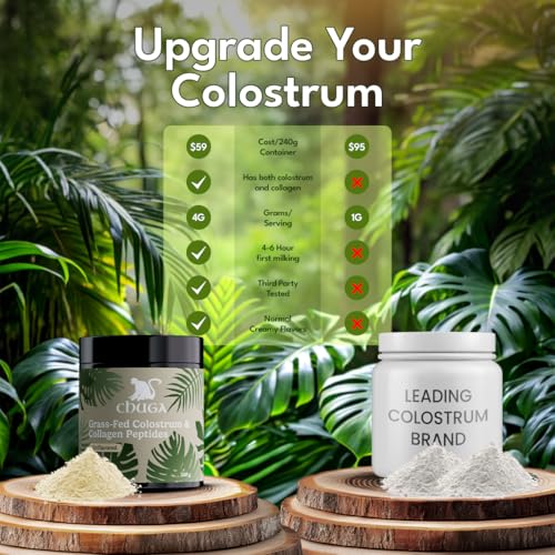 Chuga Grass Fed Colostrum & Collagen Peptides 60 Servings | Enhances Hair & Nails | Glowing Skin | Gut Wall Strengthening