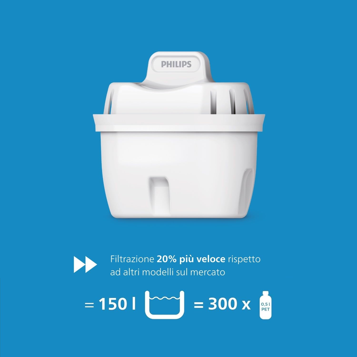 Philips Water 3000 Series Erogatore di Acqua Calda con Filtrazione Taste+, Acqua Calda Filtrata in Pochi Secondi, Riduce Cloro e Calcare, Nessuna Installazione Necessaria