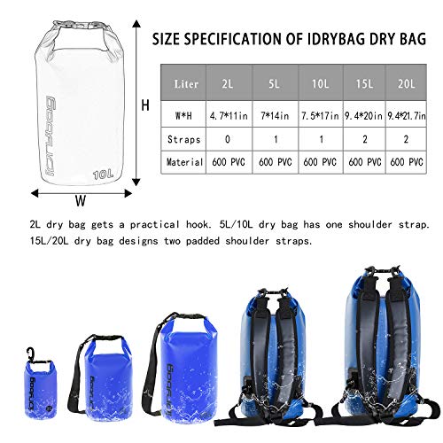 IDRYBAG Sac à DOS étanche Pour Homme, Sac étanche Pour Homme, Sac à DOS étanche Pour Kayak, Bateau, canoë, Rafting, Randonnée, Camping Réglable