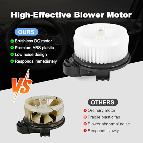 Image of AC Heater Blower Motor Compatible with Ram 1500 Classic 2019-2022