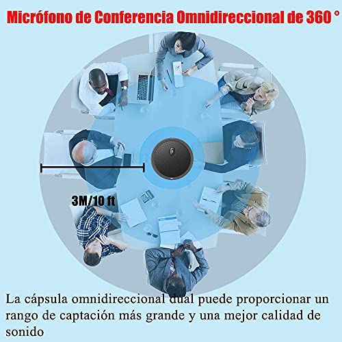 La Mejor Lista de Salas de conferencia del mes. 30 Salas de conferencia marca OMANIFER (3)