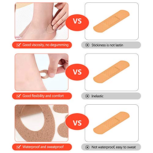 Moleskin Tape Flannel Adhesive Pads, Avoid Super Skin Blister,Pre-Cut Moleskin Very Easy To Paste,Foot Protection For Heels By Cenipar #TOP4