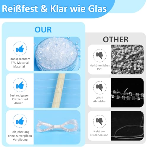4 Rollen Elastisches Band (52m) – Gummiband für Armbänder (0.4/0.6/0.8/1mm) | Transparente Reißfestes Nylonschnur & Dehnbares Fäden für DIY Schmuck, Perlenarmbänder und Handwerk