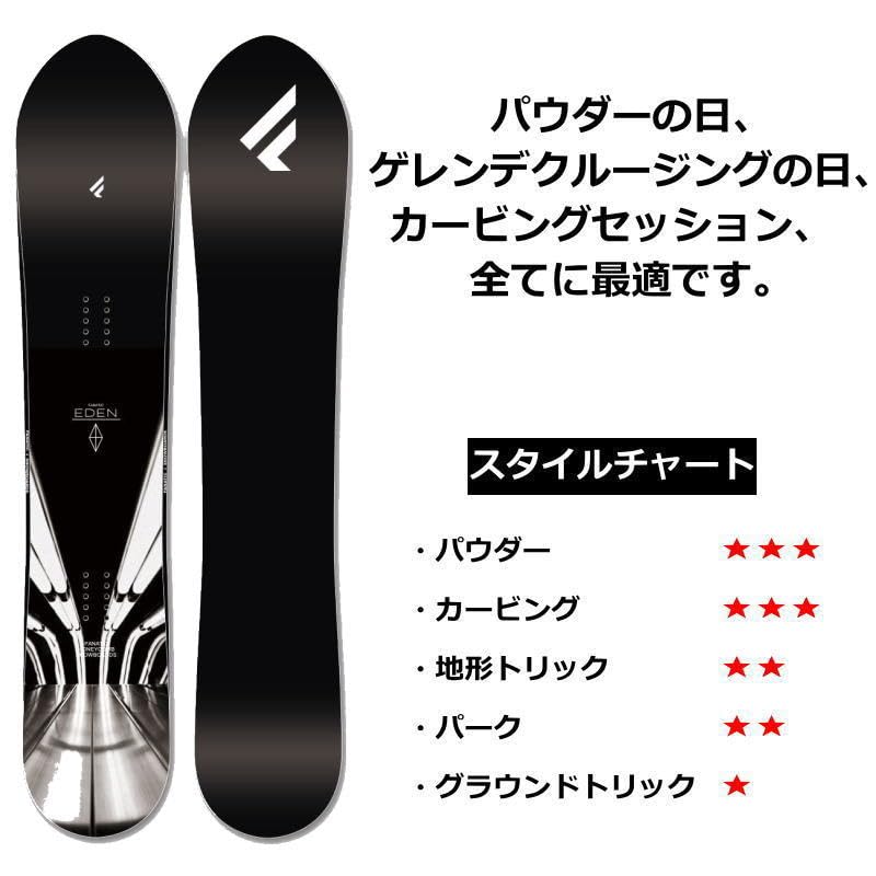 Amazon | ワックス施工込み！23-24 EDEN+ZUMA ZM ｶﾗｰ:BLACK