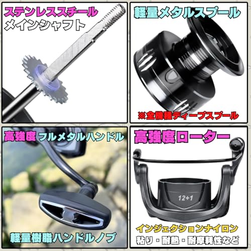 TACKLAND スピニングリール ME3000