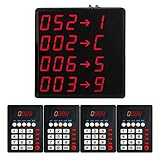 Take A Number System Wireless Calling System Pager System Queue Management Loud Speakers System 1 Display Receiver Voice Call Host 2 Number Caller Pagers for Restaurant Hospital (999+436-D 4+1)