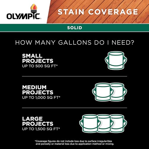 Olympic 1 gal. SC-1058 Oxford Brown Exterior Solid Wood Protector Stain Plus Sealer in One
