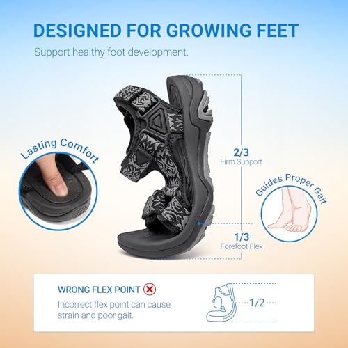 Image of DREAM PAIRS Boys Girls Sandals Kids Adventurous Light-Weight Adjustable Straps Summer Water Shoes (Toddler /Little Kid /Big Kid)