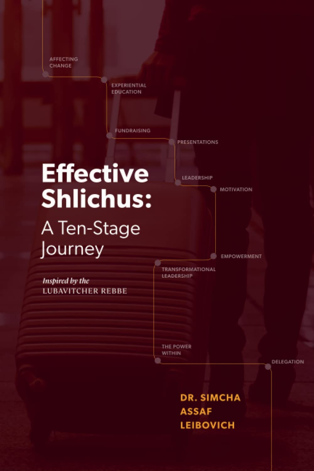 Effective Shlichus: A Ten Stage Journey