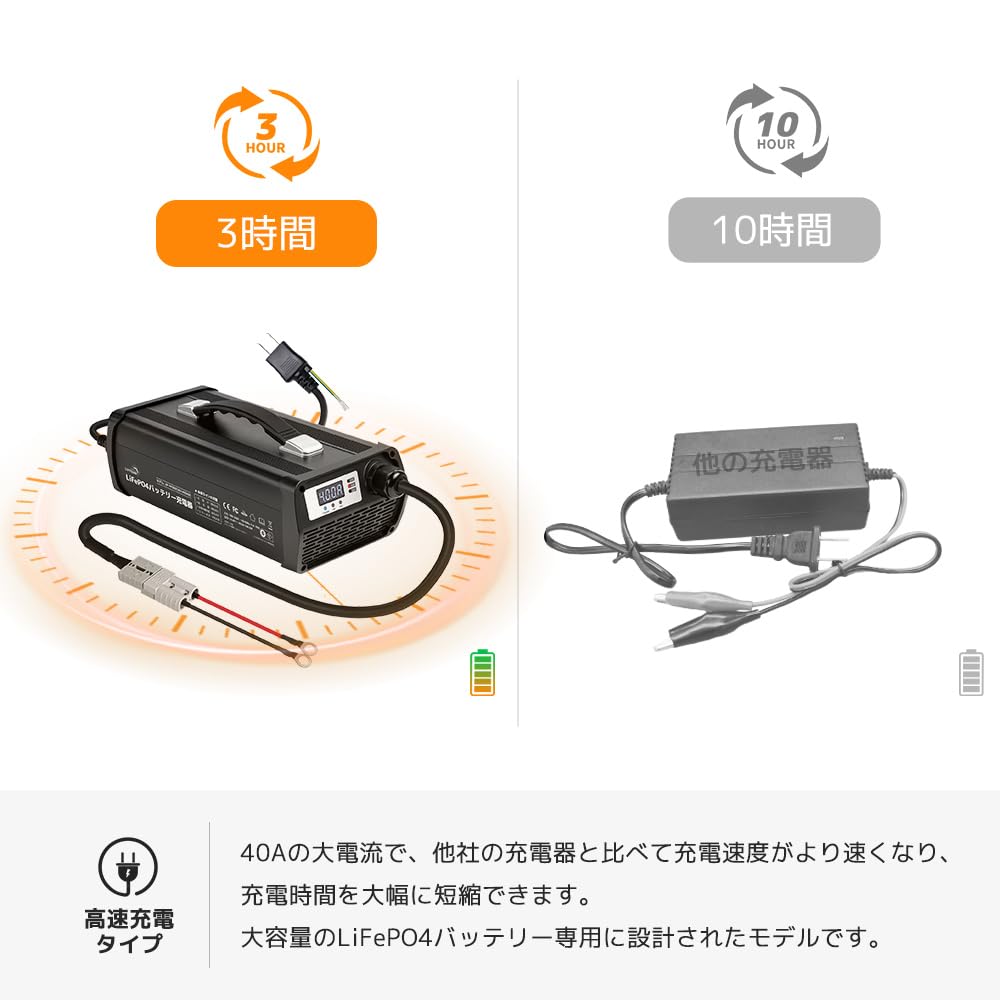 Amazon | LVYUAN（リョクエン） DC14.6V 40A リン酸鉄リチウムイオン