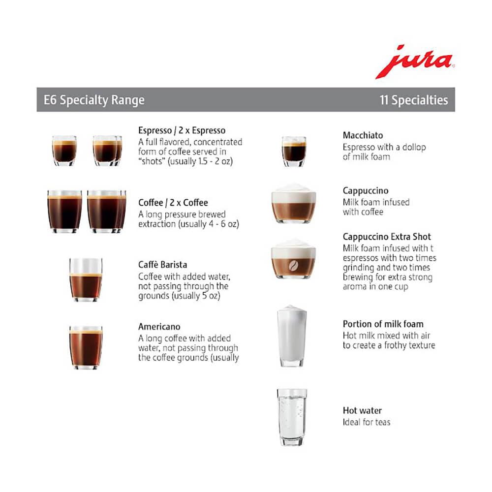 Jura E6 Piano White: Automatic Coffee Machine -8