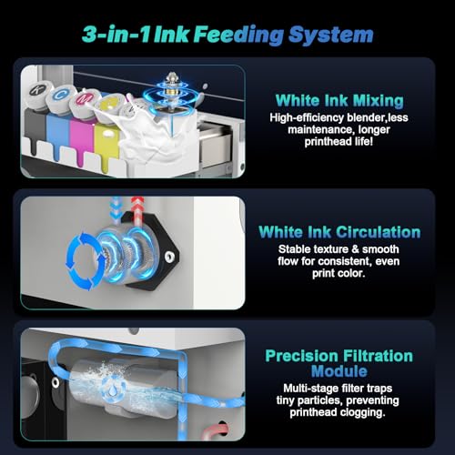 Image of DSV A3 F1080 DTF Printer with Shaker&Oven,24 /7 Auto-Maintenance&White Circulation,5'' LED Multi-Function Touch Screen, 2X Speed Print Compared to L1800, 2-Year Free Ink