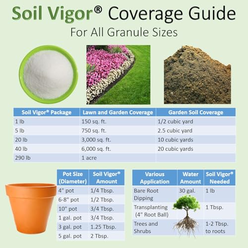 Polímero Potasio Granulado Soil Vigor 2 lb miniatura 2