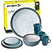 Brunner: Melamin-Geschirr Campinggeschirr (Antislip), 4 Personen (16 Teilig), Tuscany Lunch Box, Grill Und Picknick