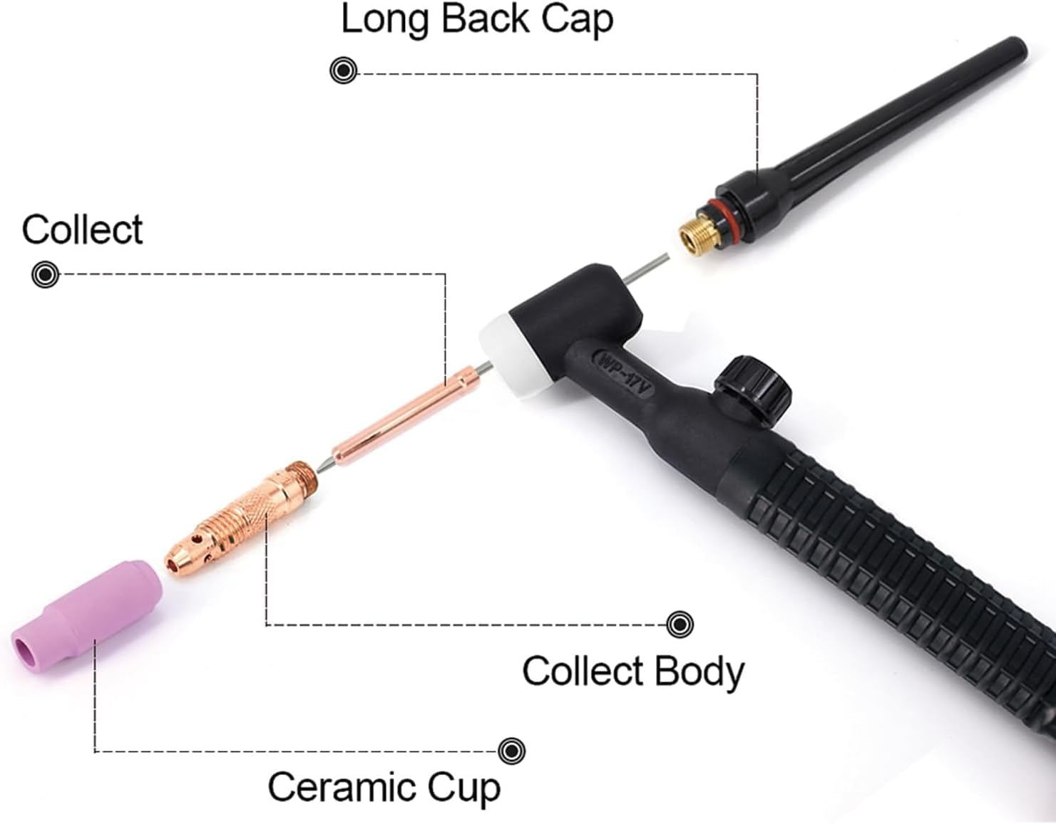 HITBOX TIG Welding Torch WP26V 4M Welder Torch 140A 150-Amp Air Cooled SR-26V TIG Welder Gun with Europe Plug for Lift TIG Lift ARC