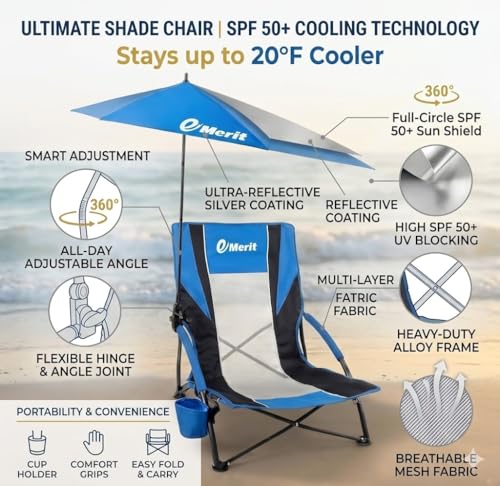 Image of EMERIT Beach Chair with 360 Adjustable UPF 50+ Umbrella, 300 lbs Heavy Duty Capacity Low Profile Sand Chair, 7 lbs Lightweight Backpack Folding Chair for Soccer Sidelines, Concerts & Camping