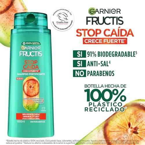Cuidado Para El Cabello, Guild Imagen adicional