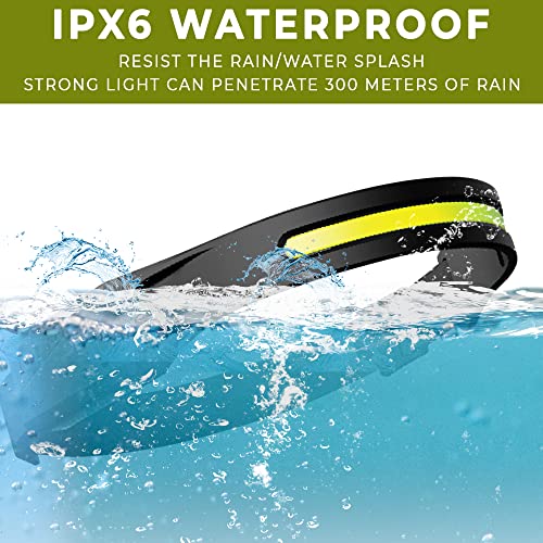 Ales-M Rechargeable Headlamp Light, Lightweight Headband Light, Led Lamp Camping Gear- Cob230° Wide Beam Headlamp, Motion Sensor Work Light, Head Lamp For Outdoor Light, Running, Camping, Hiking #TOP7