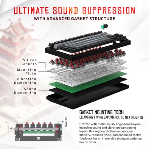 Image of EvoFox Ronin Wired Mechanical Gaming Keyboard | 9 Layer Gasket Sound Dampening Design, Outemu Red Silent Switches, Hot Swappable, Per-Key RGB, nKey Rollover, Volume Knob | Windows Software (Black)