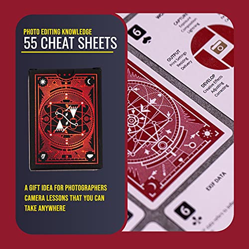 Travel9To5 The Photography Deck - Editing Photography Cheat Sheet Cards - Photography Editing Idea Cheat Cards - Essential Shooting Guide - Photography Tips Reference Card - Quick Tip Photo Cards #TOP2