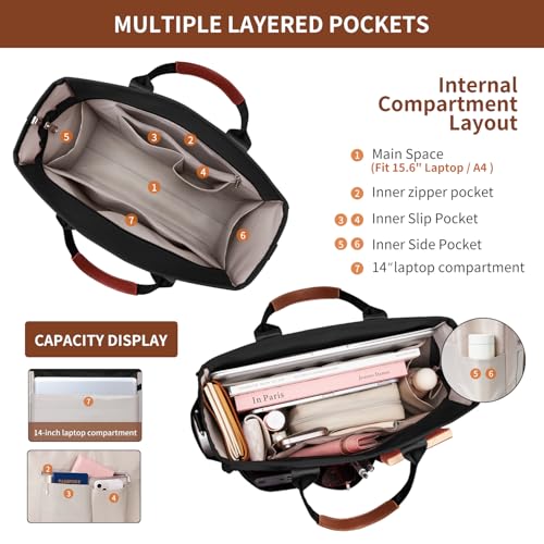 Canvas Tote Bag for Women with 11 Pockets, 15in Laptop Bag, Zippered Work Purse & Adjustable Strap for Travel, College, Work2