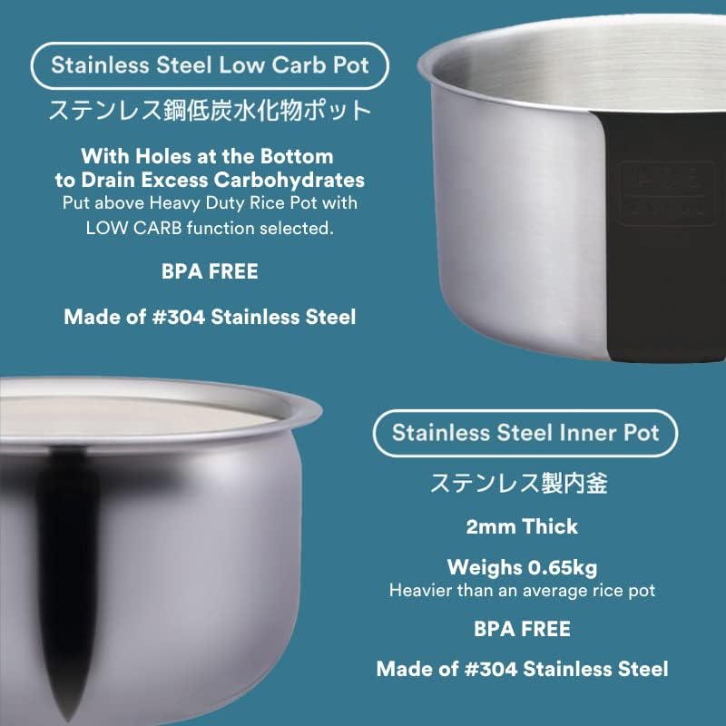 Infographic detailing benefits of low carb rice