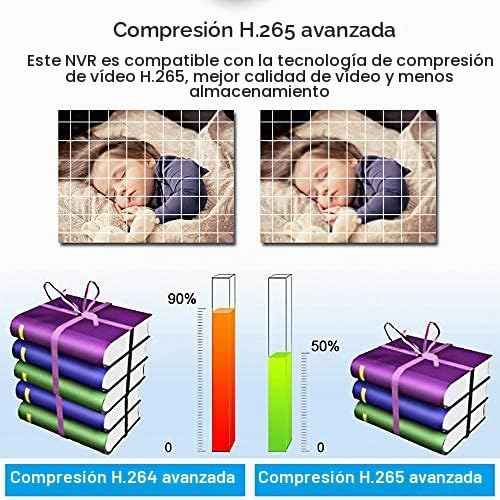 NVR 16 canales Ultra HD 4K compatible con cámaras IP de 5MP y 8MP 6