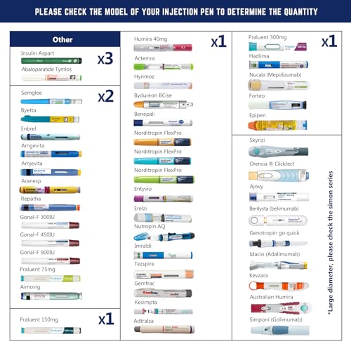 Image of DISONCARE Odyssey 60H Insulin Cooler | Holds 3 Pens, Travel Case with Temperature Dial Cover, TSA-Approved Battery-Free Design, QR Medical Tag (Dark Blue)