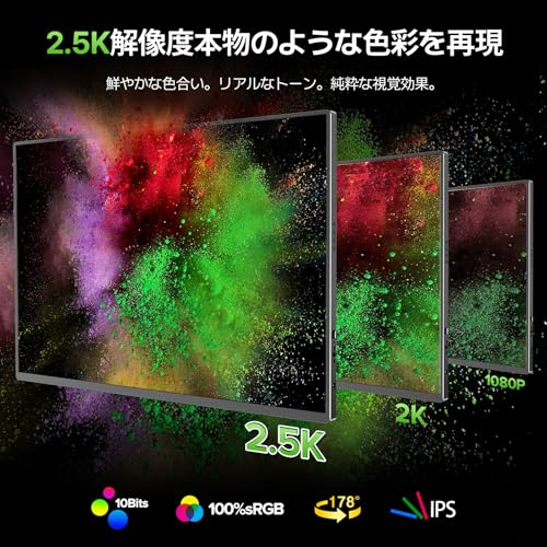 2.5K 120Hz モバイルモニター 16インチ Newsoul ゲーミング IPS ノートパソコン用 ポータブルモニター 125% sRGB色域 400nit 薄型 高級アルミ合金製 ポータブル ディスプレイ ノートPC/PS5/スイッチ/Xbox対応 持ち運び サブモニター VESA＆カバー付き