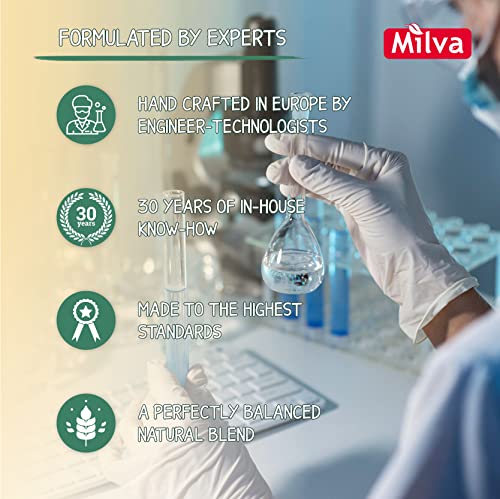 Milva Shampoo al chinino Power | Trattamenti per