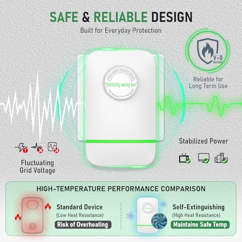 2pc Electricity Saving Box Energy Saving Device Smart Save Plug Power Saver Voltage Optimization Surge Protection Thermoregulation Outlet Home Office Compact Plug and Play Energy Efficiency - Image 5