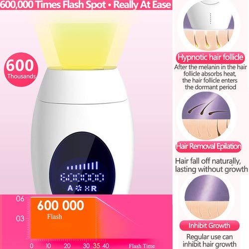 Amazon | ハンドヘルド IPL脱毛器 600,000放出 無痛 ビキニ脱毛 USB